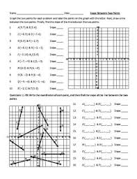 It doesn't matter which one you pick as point 1 and point 2. remember the x's are listed first in an ordered pair and the y's are listed second. Finding Slope Between Two Points Introduction Graph Linear Equations Worksheet