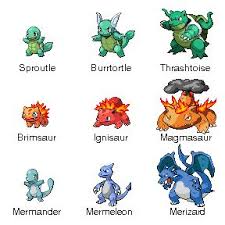 You get these right at the start of the game. Gen 1 Reverse Starter Pokemon Pokemon Pokemon Species Pokemon Pokedex