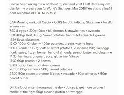 The Mountain From Game Of Thrones Eats As Much In 1 Day