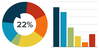 72 Veritable Chart Color Palette