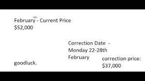 In 2011, the price crashed 93% in five months; Bitcoin Will Crash To 37 000 Feb 22 28 2021 Youtube