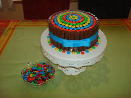 You are the cool dude in town and celebrating you is totally my honor. Pin On Nik S Birthday