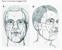 Rachael's Reflections: Embracing Growth, Connection, and Advocacy in Nursing