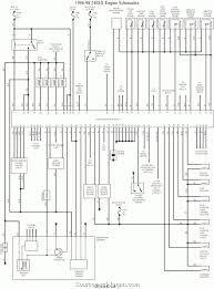 Wiring diagrams nissan by year. 1995 Nissan 240sx Wiring Schematic Wiring Diagram Pen Step Pen Step Vaiatempo It