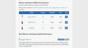 Due to the high value of the origination fee, affiliates stand to make serious money with one of the most lucrative bitcoin affiliate programs around. Bitcoin De Affiliate Program How Many Bitcoin Wallets Are There On The Ledger Vega Mix D O O