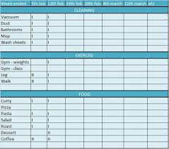 My Whiteboard Cleaning Exercise And Diet Chart Nonstopmumma