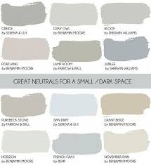 Horizon gray metallic may go by several different names and color samples shown for 1995 honda civic are approximate. Neutral Paint Color For Small Spaces Serena And Lily Greige Gray Owl Benjamin Moore Aloof Sherwin W Grant Beige Room Paint Colors Grant Beige Benjamin Moore