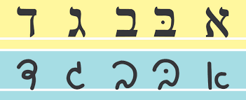 Hebrew is written from right to left. Script Print Room Alphabet Eb390 14 95 Eks Publishing Classical Hebrew For Everyone