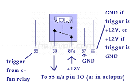 Thank you, it really helped me out on my motorcycle. Db 5274 5 Pin Relay Wiring Diagram Ac Schematic Wiring