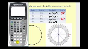 Constructing A Circle Graph Or Pie Chart Part 1 Of 2