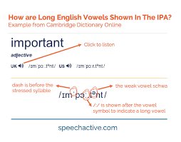 ipa english vowel sounds examples listen record