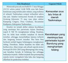 Menentukan kejadian atau fenomena yang akan dijelaskan. Bab 5 Teks Eksplanasi