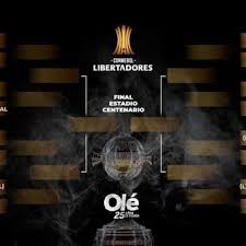 Cuenta oficial en facebook de la conmebol libertadores. Asi Quedaron Los Cruces De Los Octavos De Final De La Libertadores 2021