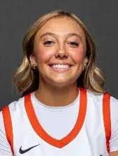 2025-26 Women's Basketball Roster