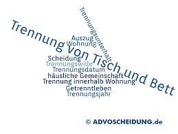 Wünsche und bedürfnisse verändern sich, das ist ganz natürlich. á… Ab Wann Lebt Man Getrennt Advoscheidung De