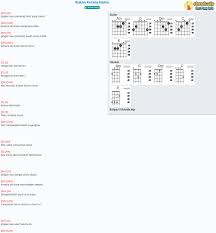 49,884 views, added to favorites 534 times. Chord Bukan Kerana Nama Ramli Sarip Tab Song Lyric Sheet Guitar Ukulele Chords Vip