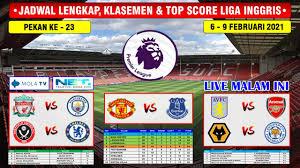 The match between liverpool fc and manchester city will take place on 07.02.2021 at 15:30. Jadwal Liga Inggris Malam Ini Live Net Tv Liverpool Vs Manchester City English Premier League 2021 Youtube
