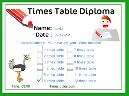 6 Times Table With Games At Timestables Com 6 Times Table Times Tables 9 Times Table