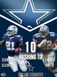 Pin By Federico Moreno Mendez On The Amazing Cowboys Dallas Cowboys Cowboys Nation Cowboys