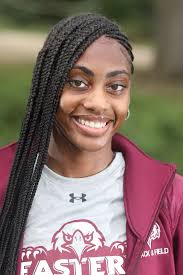 2024 Women's Track and Field Roster