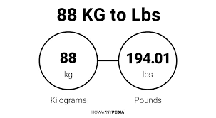 88 Kg To Lbs Howmanypedia Com