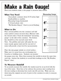 Make A Rain Gauge Rain Gauge Easy Science Experiments