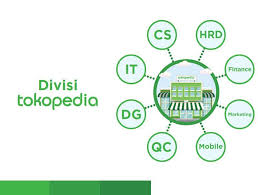 We did not find results for: Bab Iv Hasil Penelitian Dan Pembahasan Sejarah Tokopedia Dibangun Berawal Dari Mimpi Foundernya Yang Percaya Pdf Free Download