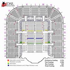 Particular Frank Erwin Events Center Seating Chart Frank