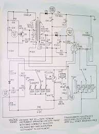 Even if a surplus meter has been recently calibrated, the components may be so old that the calibration may be invalid a weak after it is done. Victoreen Model Cd V 715 Schematic Diagram Vaughn S Summaries
