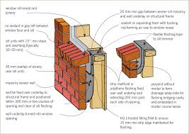 Solid brick construction is made up of two layers (called wythes) of bricks that are back to back and joined by cement mortar. Construction Details Of A Wall Nz Google Search Brick Veneer Window Construction Masonry Construction