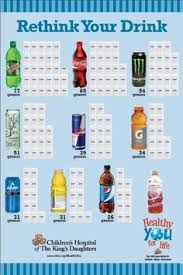 28 Best Rethink Your Drink Images Health Health Fair Drinks