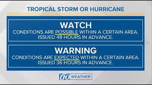 This means tropical storm conditions are expected within. This Is The Difference Between A Hurricane Watch And A Warning Wtsp Com