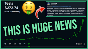 What did tesla report for the second quarter? Tesla Stock Huge News Robinhood Investing Tesla Stock News Analysis Tsla Youtube