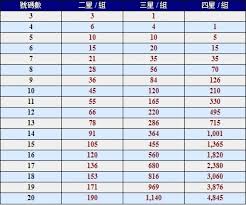 名站推薦 tips：2021年6月24日 已更新失效連結 total 13 ». å…­åˆå½© é€£ç¢° æŸ±ç¢° çŽ©æ³•èªªæ˜Ž é‡'åˆç™¼å¨›æ¨‚åŸŽvip é‡'åˆç™¼å¨›æ¨‚åŸŽå…¨å°ç¬¬ä¸€ç·šä¸Šå¨›æ¨‚ ç—žå®¢é‚¦