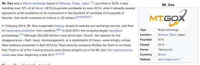 Image result for mtgox live