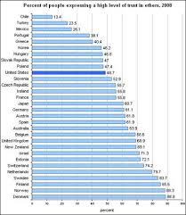 The Finland Phenomenon Inside The World S Most Surprising School System Finland Education School System Education System