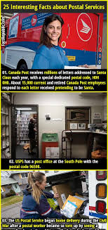 25 Interesting Facts About Postal Services Fact Republic Fun Facts Facts Funny Facts