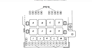 I know that their diagrams are from alldata. Fuse Box 1996 Dodge Van Wiring Diagram Point Load Describe Load Describe Lauragiustibijoux It