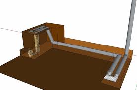 Rocket Mass Heater Rocket Stoves Rocket Mass Heater Rocket Stove Mass Heater