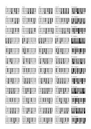 Beginner Piano Chords Chart Piano Chords Beginner