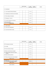 George sitompul friday, august 28th 2020. Borang Audit Keselamatan Mtk 501