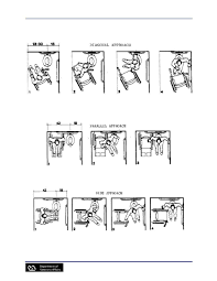 Transfer to commode with ceiling track lift instructions safety points prepare to transfer use appropriate sling for patient. Toilet Transfer Techniques Wheelchair Design Wheelchair Design