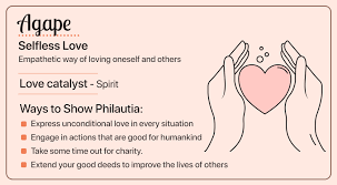 8 Different Types of Love According to Greek