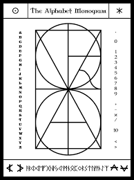 The international radiotelephony spelling alphabet, commonly known as the nato phonetic alphabet, nato spelling alphabet, icao phonetic alphabet or icao spelling alphabet, is the most widely used radiotelephone spelling alphabet.the itu phonetic alphabet and figure code is a rarely used variant that differs in the code words for digits. Le Monogramme De L Alphabet Toutes Les Lettres Et Les Chiffres Y Sont Presents Autrement Dit Tous Les Livres S Y Trouvent Kostenlose Bilder Kostenlos Fotos