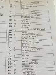 Fuse box diagram, mini cooper. R56 Fuse Box Wiring Diagram Blog Shop