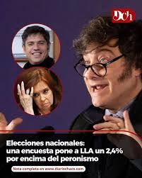 ➡️ELECCIONES NACIONALES: UNA ENCUESTA PONE A LLA UN 2,4% POR ENCIMA DEL  PERONISMO