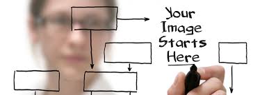 P Davis Design, Marketing and Consulting