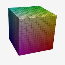 You can make it a 2d project, so you start with an orthographic camera and the scene view set to 2d mode by default. Vtkmarchingcubes Vtkdiscretemarchingcubes Does Not Produce A Closed Mesh Surface Support Vtk