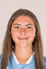 2025 Women's Soccer Roster