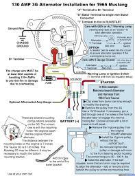 Wiring diagram for 1985 ford f150. 3g Alternator Wiring Clarification Ford Truck Enthusiasts Forums